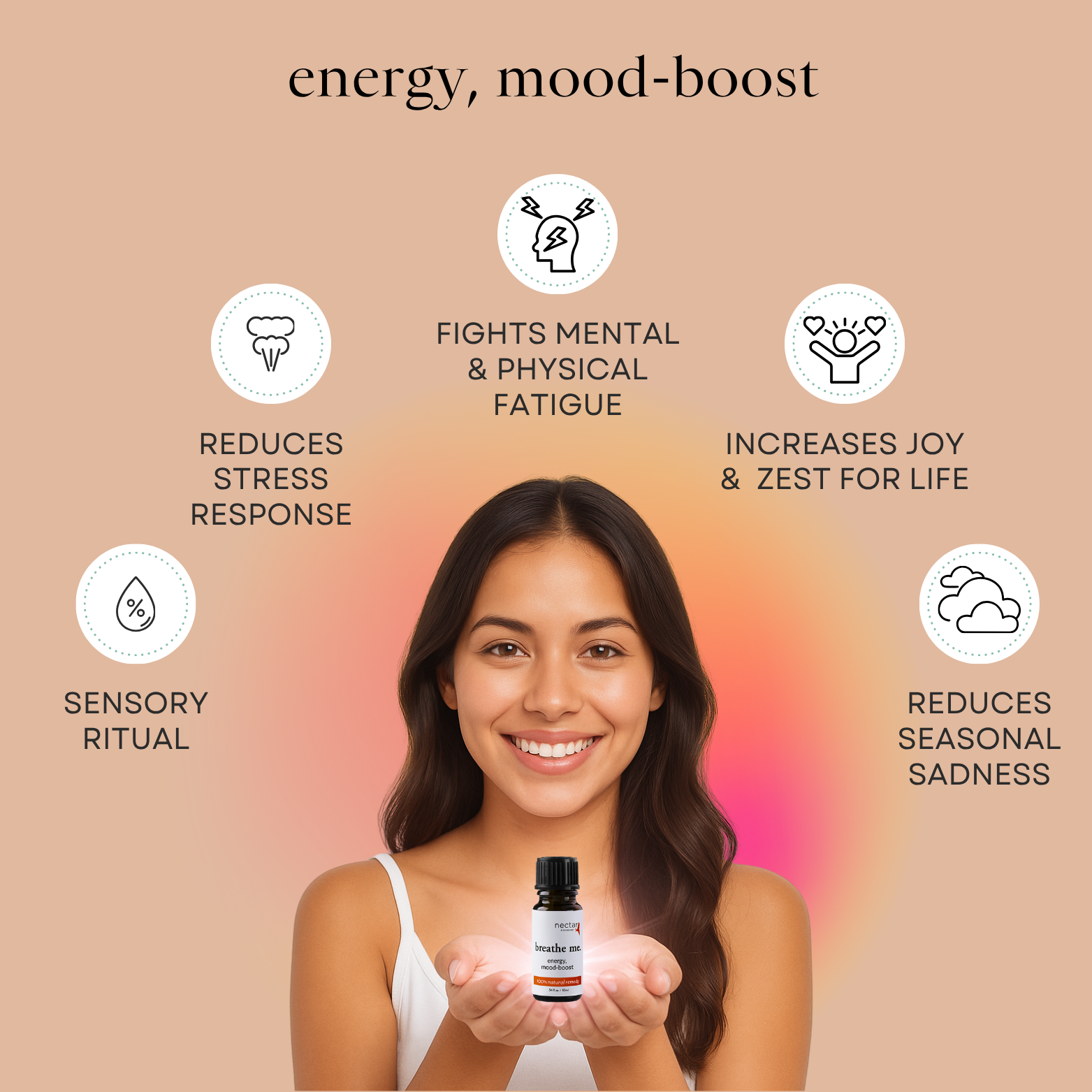 Model holding a bottle of energy mood boost with wellness benefits listed on a gradient background